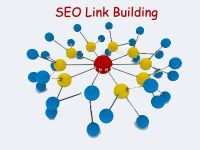 Complete Link Building Solution