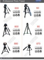 video tripod