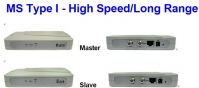 Ethernet Over Coax with high speed and long range