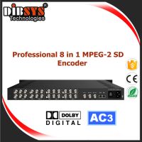 8 in 1 Low Bitrate MPEG-2 Encoder