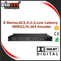SD and HD MPEG-2 /H.264 Contribution Encoder