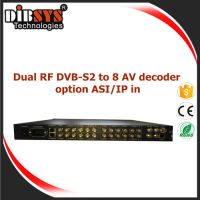 8ch Satellite FTA Receiver and Decoder