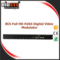 HDMI To IP H.264 Encoder