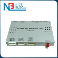 Multimedia Video Interface Adapter with built-in GPS Navigation for 6Pin BMW equipped with NBT System