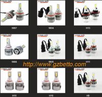 Wholesale Car LED...
