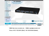 VX-1000HDz High-end  Mini IP DSLAM