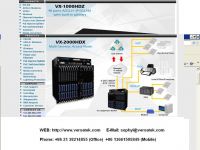 VX-2000HDx Chassis High Density IP DSLAM