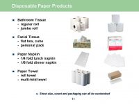 https://www.tradekey.com/product_view/Eco-friendly-Tree-free-Paper-Products-1210628.html