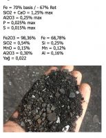 Mill Scale