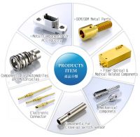 OEM/ODM Metal parts for all industry