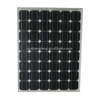 Solar Panel