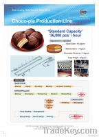 HDM chocopie machine