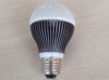 LED Globe Bulb