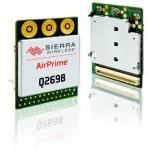 Q2698 Penta Band 3G Module