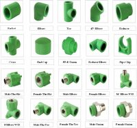 Eurotech PPR-C Pipes & Fittings