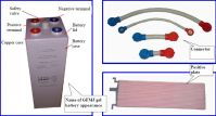 Tubular gel battery