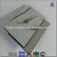 Stainless Steel Composite