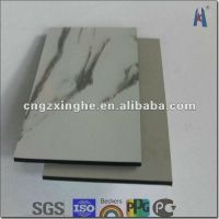 aluminum cladding/4mm Aluminium composite panel