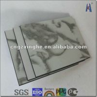 construction material/4mm Aluminium composite panel