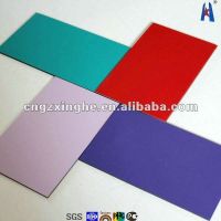 insulated aluminium panel for wall covering acp panels