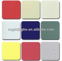 aluminum composite panel manufacturer/aluminum cladding panels
