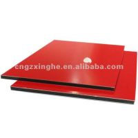 High Glossy Dark Red Guangzhou Aluminium Composite Panel