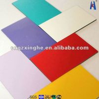 building construction material/wall decorative panels guangzhou factory