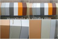 good corrosion resistant outdoor sign board material/aluminum cladding panel