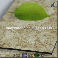 aluminum composite material/Double face aluminium composite panel