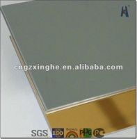 wall cladding panels/composite board