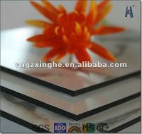 aluminum plastic composite panel
