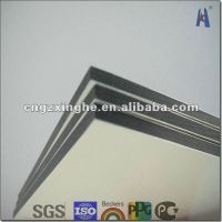 acp aluminium composite panel plastic exterior decoration panel