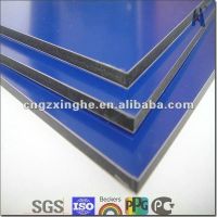 reynobond aluminum composite panels /PVDF aluminium composite panel