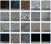 Granite (Flamed &amp; Polished)