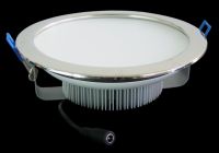 led downlight