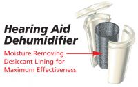 Hearing Aid Dehumidifier / Stay Dry Kit