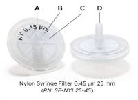 SiliCycle - Syringe Filters