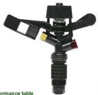 ELGO L-72 Impact Sprinkler