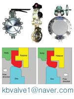 Soft seated Butterfly valve