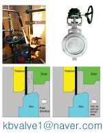 Fire Safe Butterfly Valve