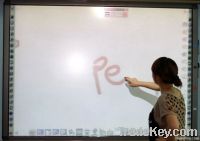 Interactive Whiteboard For Schools