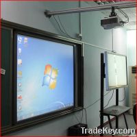 Dual touch Smart Interactive Whiteboard