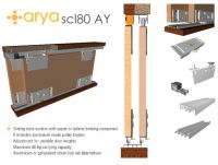 Wardrobe sliding door mechanism