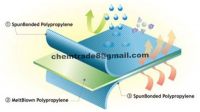 SMS nonwoven fabric