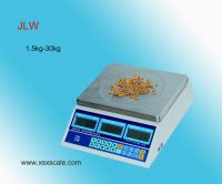 JLW Digital Counting Scale