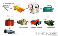 quality guaranteed Beneficiation Production Line / benefication machin