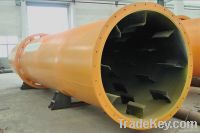rotary dryer with good performance