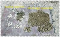 sand crush line / ceramic sand production line