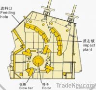 impact crusher for limestones / big impact crusher