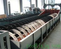 low price spiral classifier / rotary classifier / free classifieds